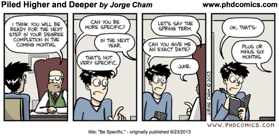 This comic strip from Piled Higher and Deeper by Jorge Chan highlights a conversation between a student and a supervisor. Supervisor: "I think you will be ready for the next step in your degree completion in the coming months" Student: "Can you be more specific?" Supervisor: "In the next year." Student: "That's not very specific" Supervisor: "Let's say the spring term" Student: "Can you give me an exact date?" Supervisor: "June." Student, writing it down in a notebook: "OK, that's" Supervisor interjects: "Plus or Minus Six Months"   