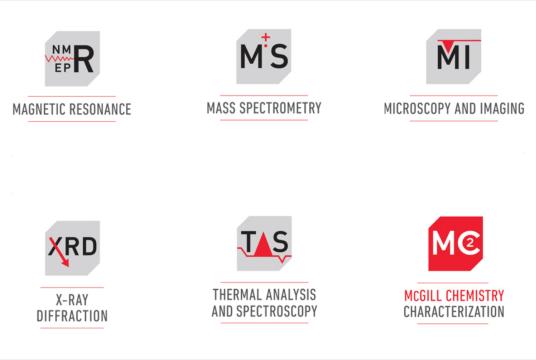 Chemistry Icon Set
