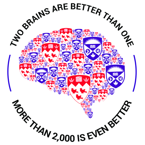 Visual of the logo of HBHL and BrainsCAN: McGill logos in the middle of the image, as well as Western University logos with the sentence "Two brains are better than one, more than 2,000 is even better" wrapped around them.