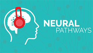 Vector art head wearing a set of red headphones alongside of the heading "Neural Pathways"