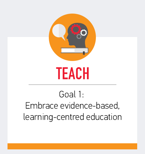 TEACH: Goal 1 - Embrace evidence-based, learning-centred education