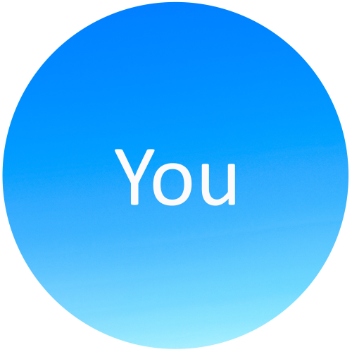 You