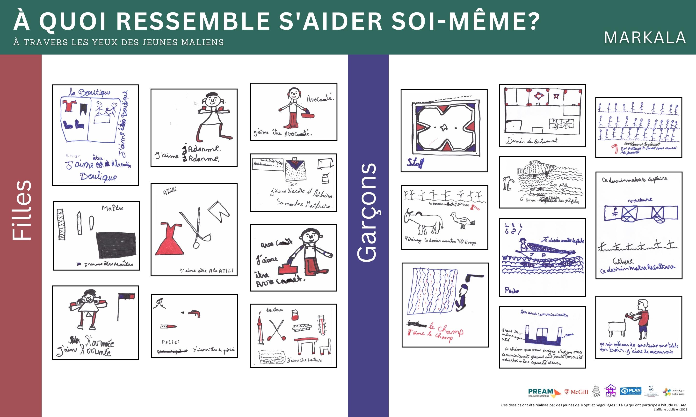 Markala - À quoi ressemble s’aider soi-même? À travers les yeux des jeunes maliens