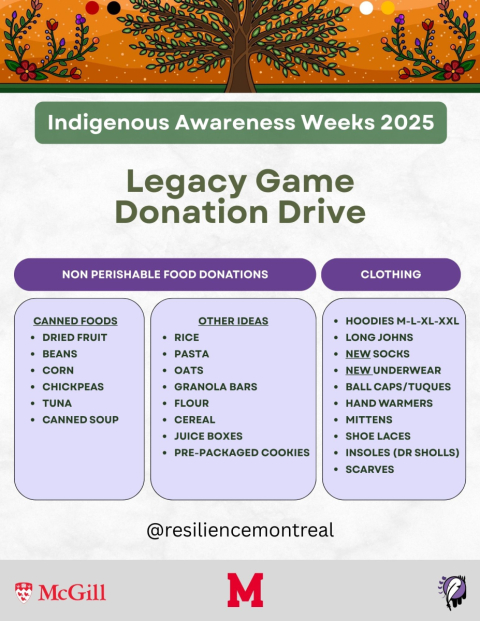 Poster outlining acceptable donations