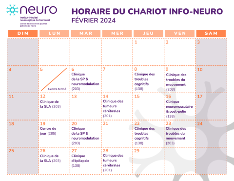 Calendrier février 2024 chariot info-neuro