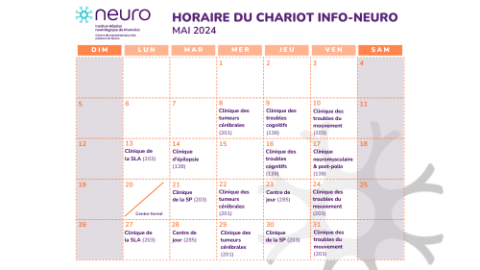 Calendrier de mai avec les dates des cliniques au Neuro, où notre info-chariot avec renseignements pertinent arrive (normalement en milieu de matinée)