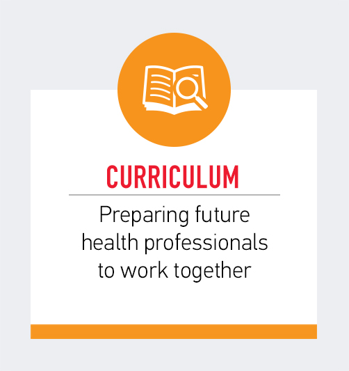 Curriculum - Preparing future health professionals to work together