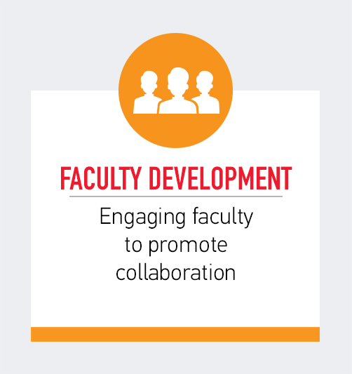 Faculty Development - Engaging faculty to promote collaboration