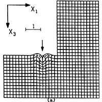 figure of Munasinghe's thesis