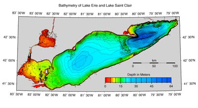 Example of Bathymetry of Lake Erie data