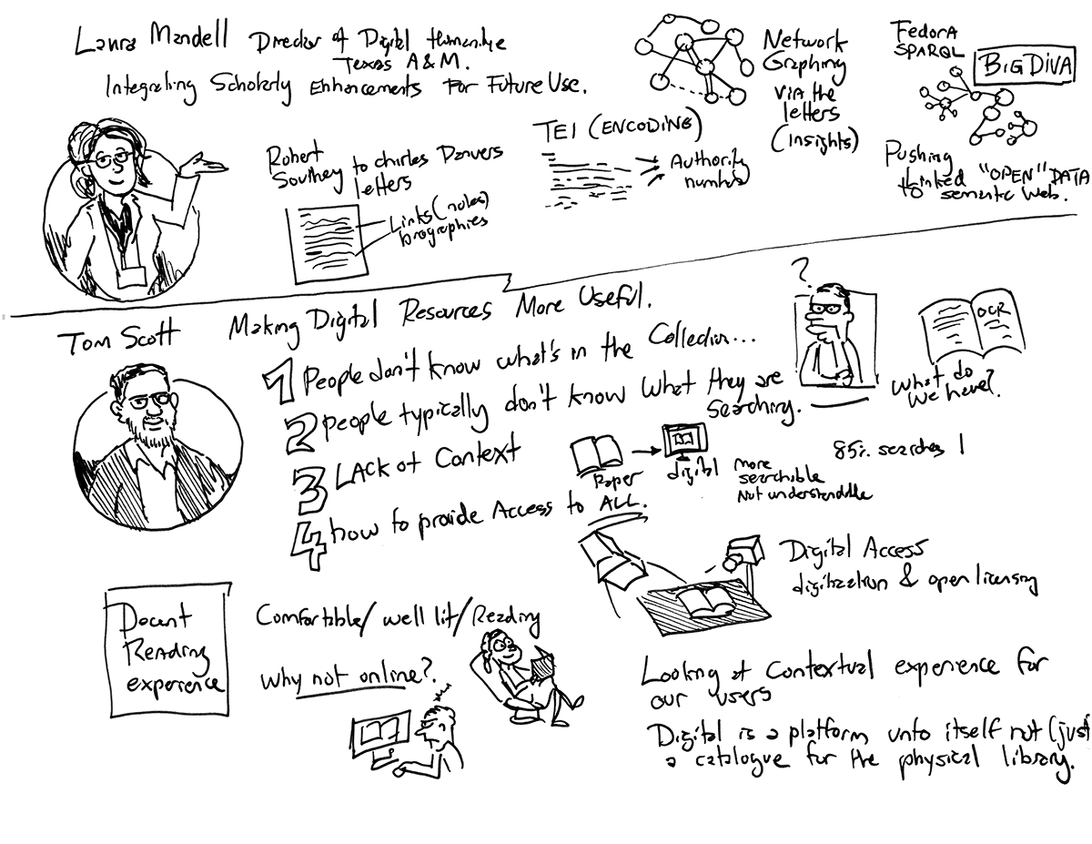 Sketch notes, page 13
