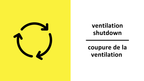 Left: circulation icon. Right: Ventilation shutdown text