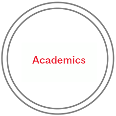 Academics