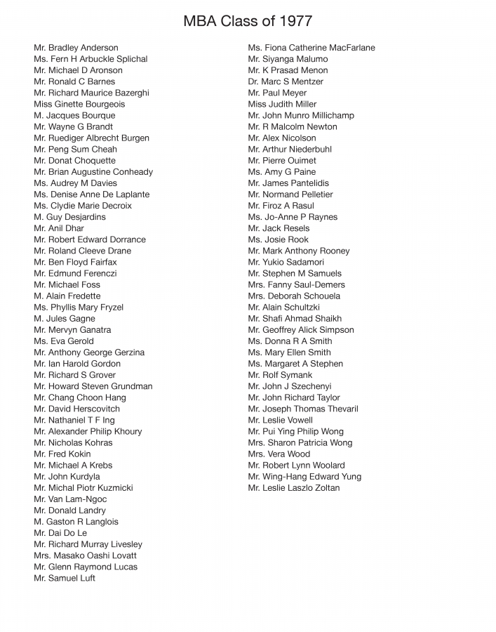 MBA Class of 1977