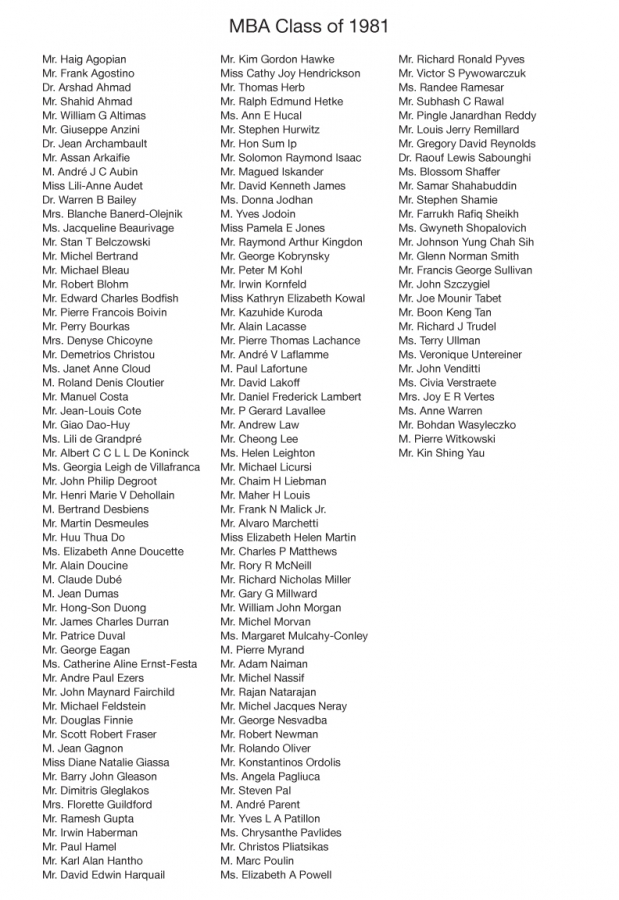 MBA Class of 1981