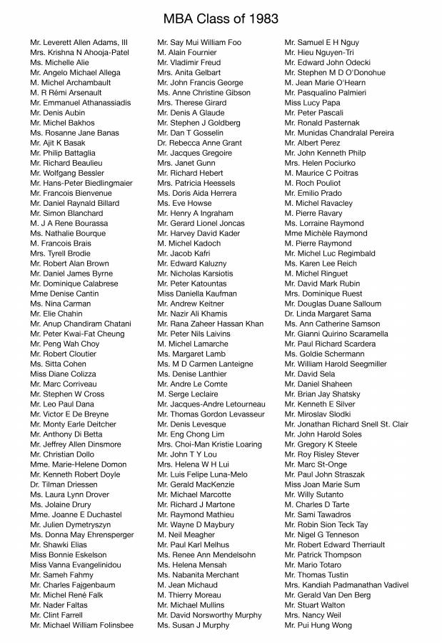 MBA Class of 1983