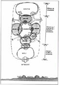 Fig 24 Sequence of Spaces in the Home.