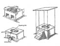 Figure 3.3 : The Vietnamese Composting Toilet (Winblad, 1980).