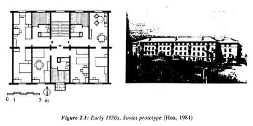 Figure 2.1: Early 1950s, Soviet prototype (Hoa, 1981).