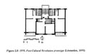 Figure 2.8: 1978, Post-Cultural Revolution prototype (Léonardon, 1979).