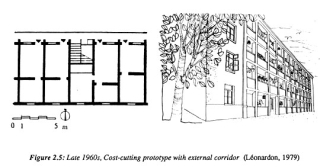 Figure 2.5: Late 1960s, Cost-cutting prototype with external corridor (Léonardon, 1979).