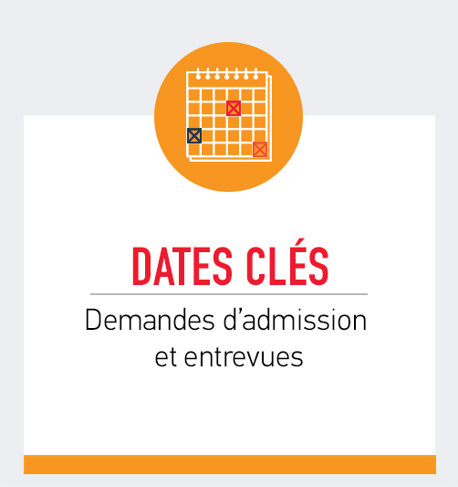 dates cles