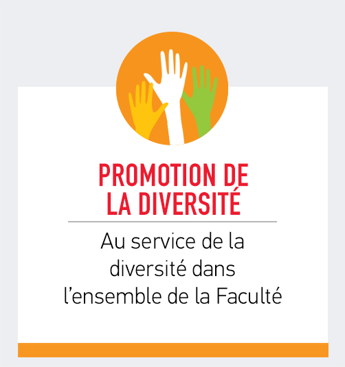 Promotion de la diversité - Au service de la diversité dans l'ensemble de la Faculté