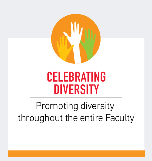 Celebrating Diversity - Promoting diversity throughout the entire Faculty