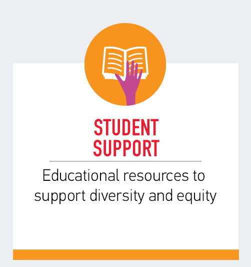 Student Support - Educational resources to support diversity and equity