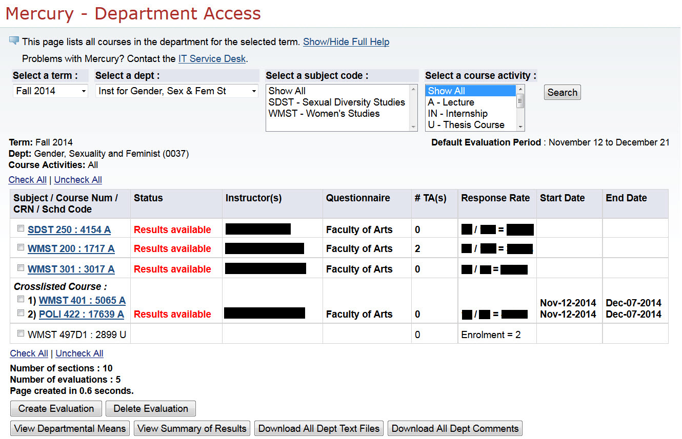 Department view of results