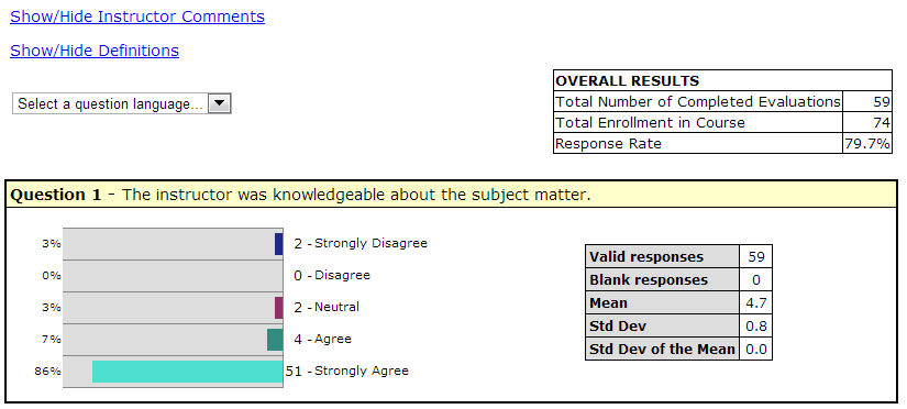 Display of disseminated course evaluation results in Mercury