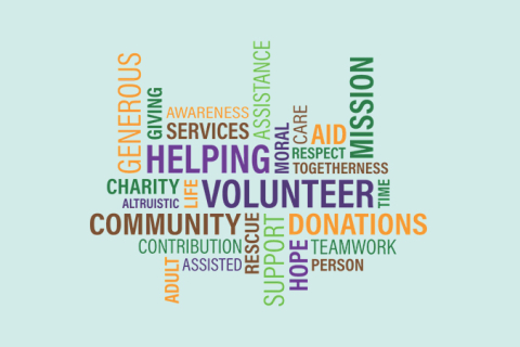 Word map with text relating to the term volunteer.