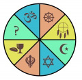 Circle of religion and faith divided into 8 equal parts with symbols of religions and faith as well as a question mark in the different parts.