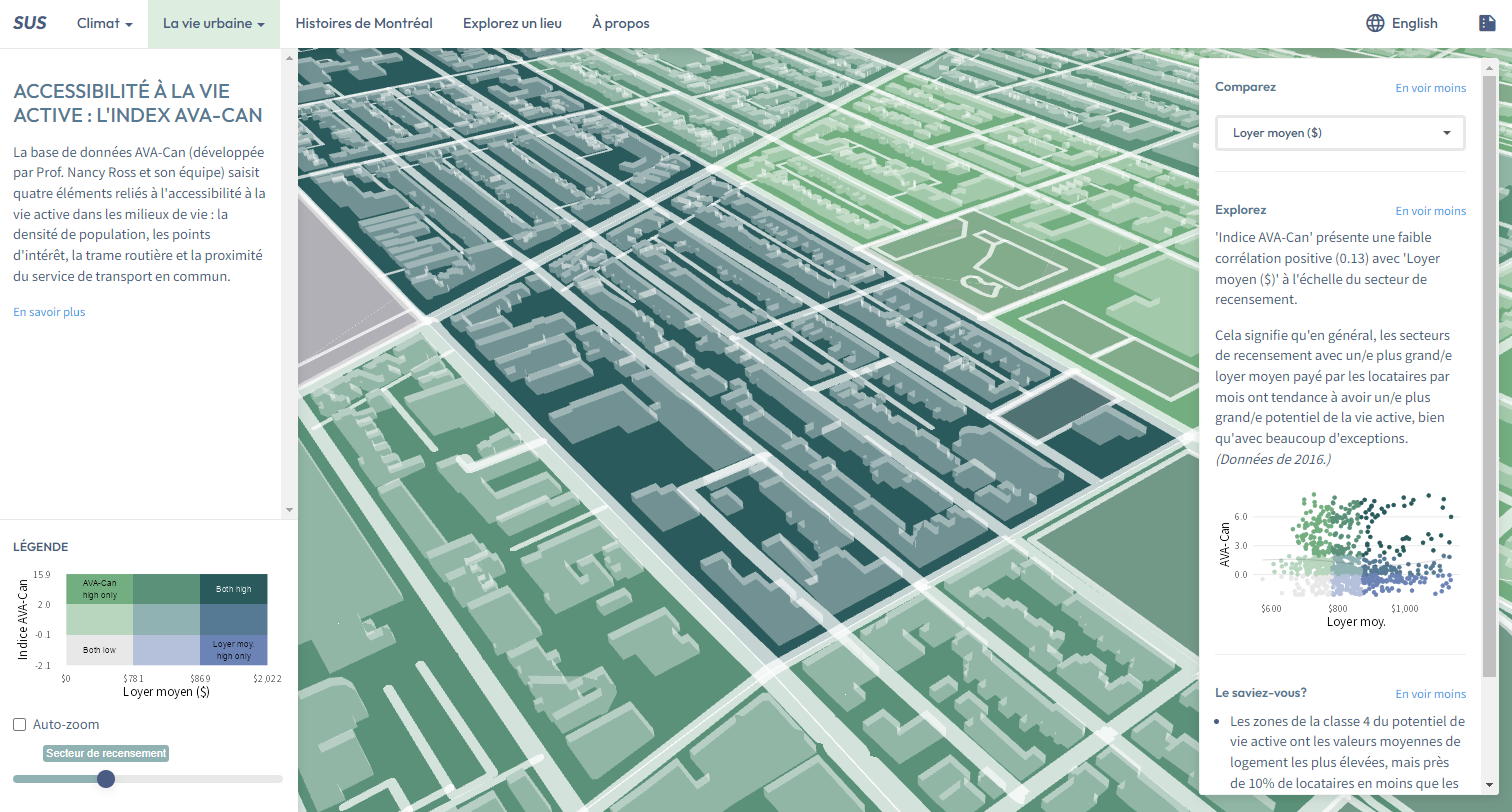 A screen capture of the Sus platform showing the active living potential of a Montreal neighbourhood.