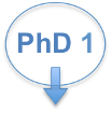 phD 1