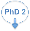 PhD 2