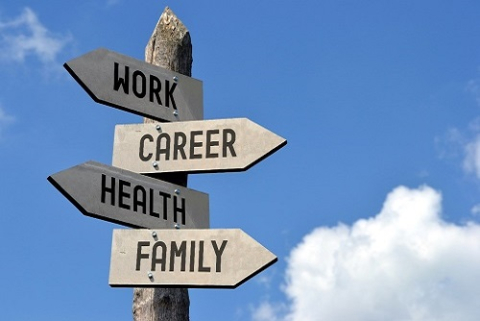 Signboards saying Work, Career, Health, family