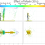 Implication of coughing dynamics on safe social distancing in an indoor environment. Credit: Jayaveera Muthusamy et al. 