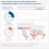 Violence against women by male intimate partners. Credit: Lynnmarie Sardinha et al.