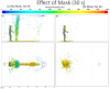 Implication of coughing dynamics on safe social distancing in an indoor environment. Credit: Jayaveera Muthusamy et al. / Répercussions de la dynamique de la toux sur les mesures de distanciation sécuritaire dans les environnements intérieurs. Source : Jayaveera Muthusamy et coll. 