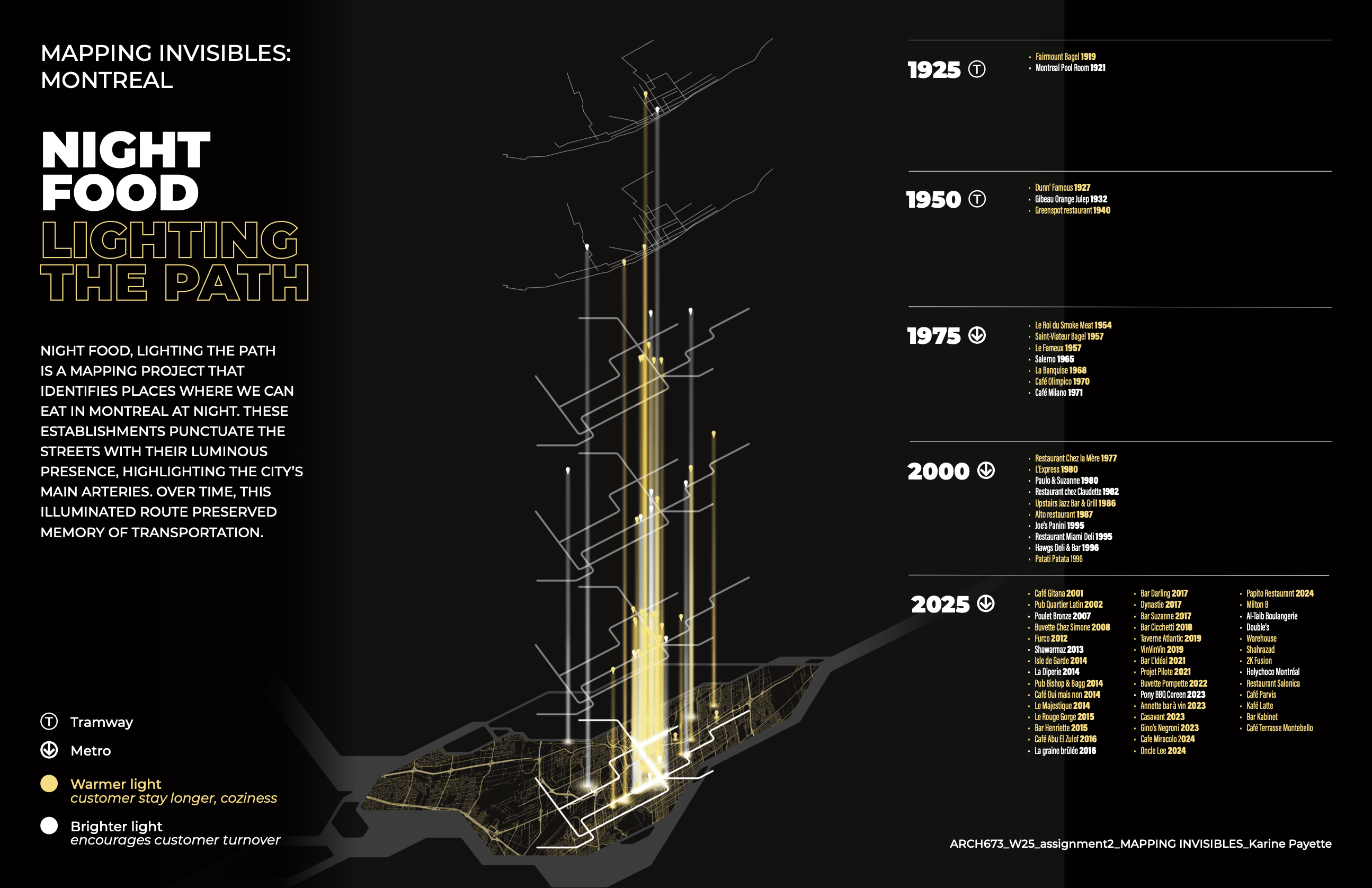 Night Food: Lighting the Path. A mapping project that identifies places where we can eat in Montreal at night. These establishments punctuate the streets with their luminous presence, highlighting the city's main arteries. Over time, this illuminated route preserved memory of transportation.