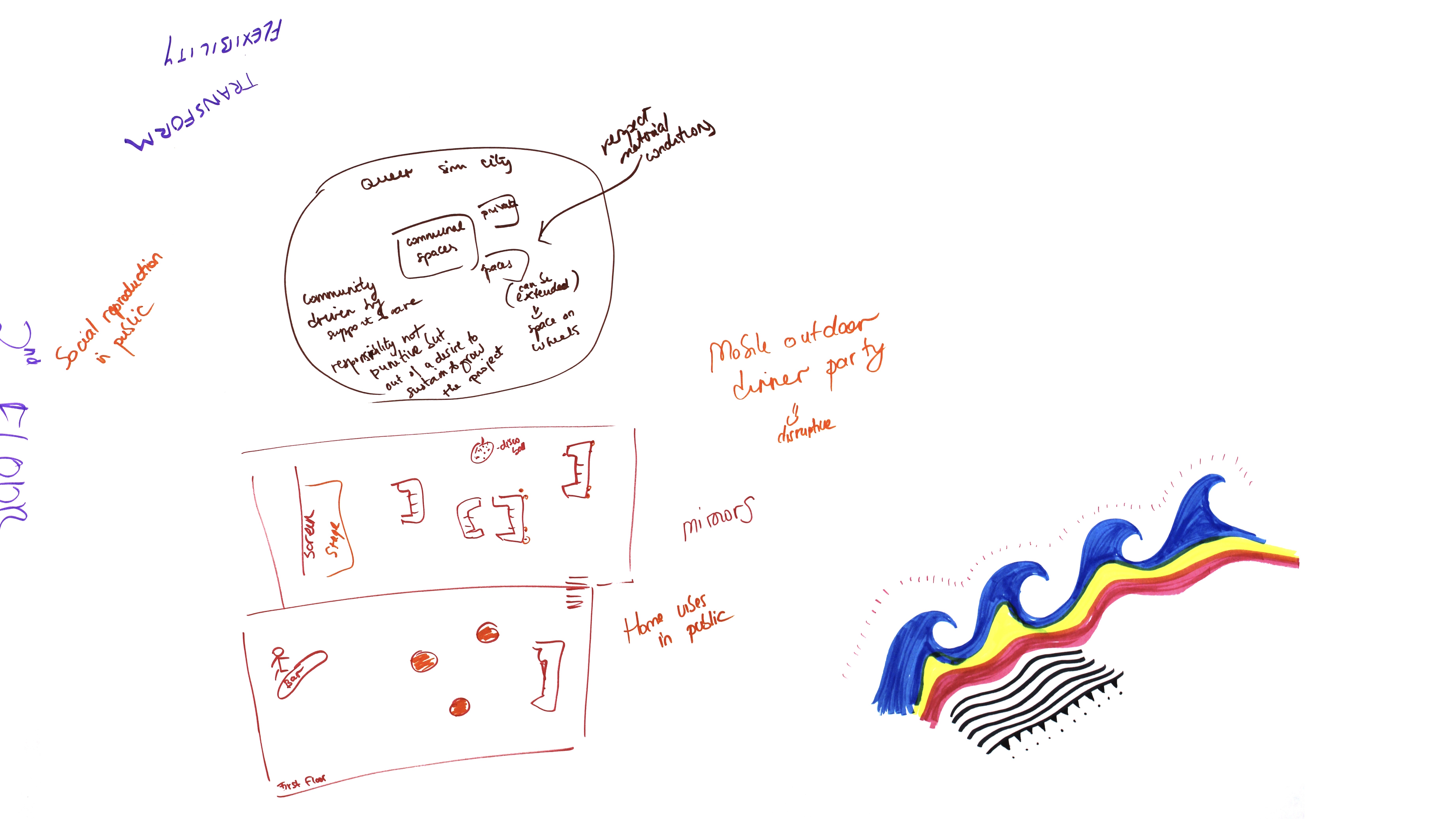 Cropped portion of the utopian space scroll.