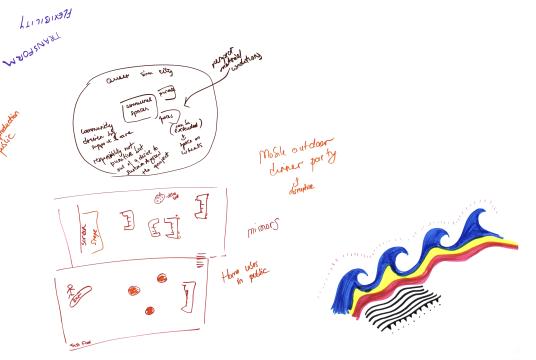 Cropped portion of the utopian space scroll.