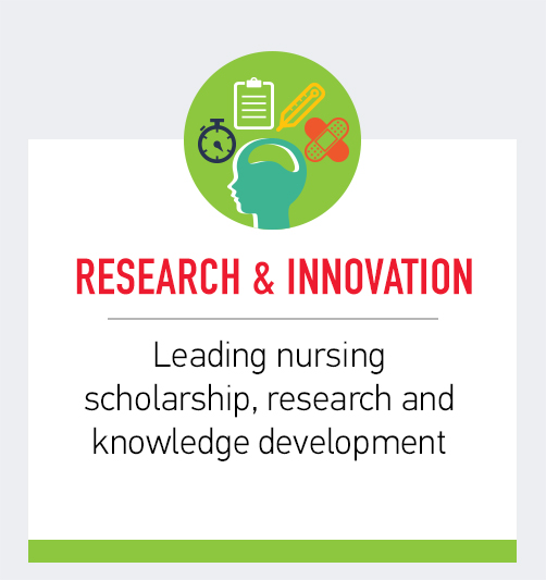 Research &amp; Innovation - Leading nursing scholarship, research and knowledge development