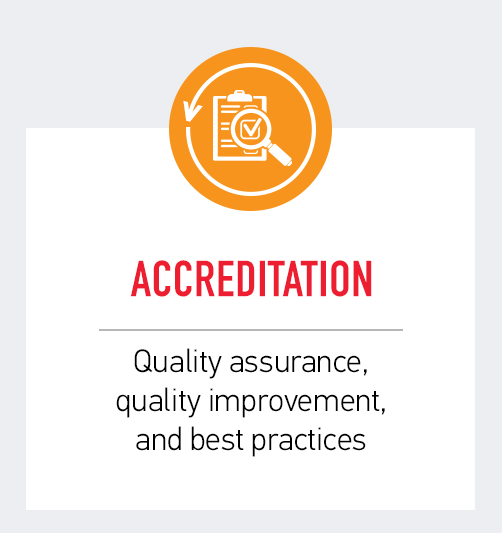 Accreditation - Quality Assurance, quality improvement, and best practices