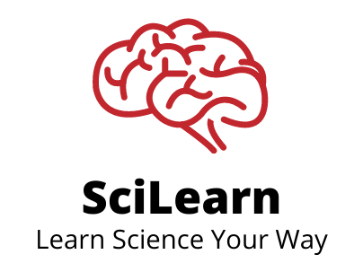 SciLearn, Learn Science Your Way logo