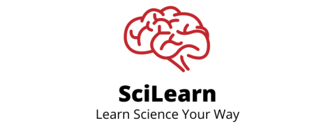 SciLearn, Learn Science Your Way