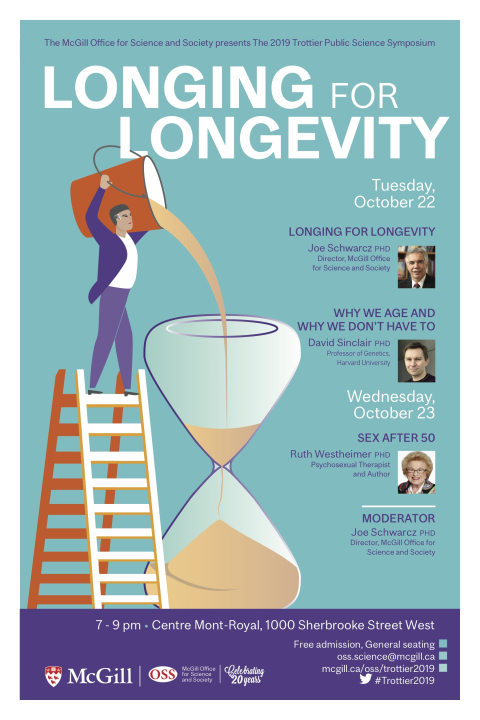 poster of event with speakers Joe Schwarcz, David Sinclair, and Dr. Ruth