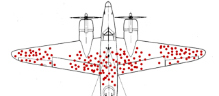 Survivor Bias In Aircraft Survivability Study: Why We Should Learn