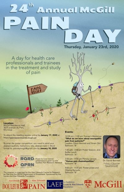 2020 Pain Day Poster